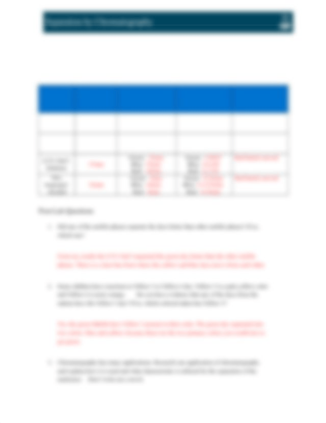 CHROMATOGRAPHY_LAB_RESPONSES.docx_d3pa38t0cqt_page2