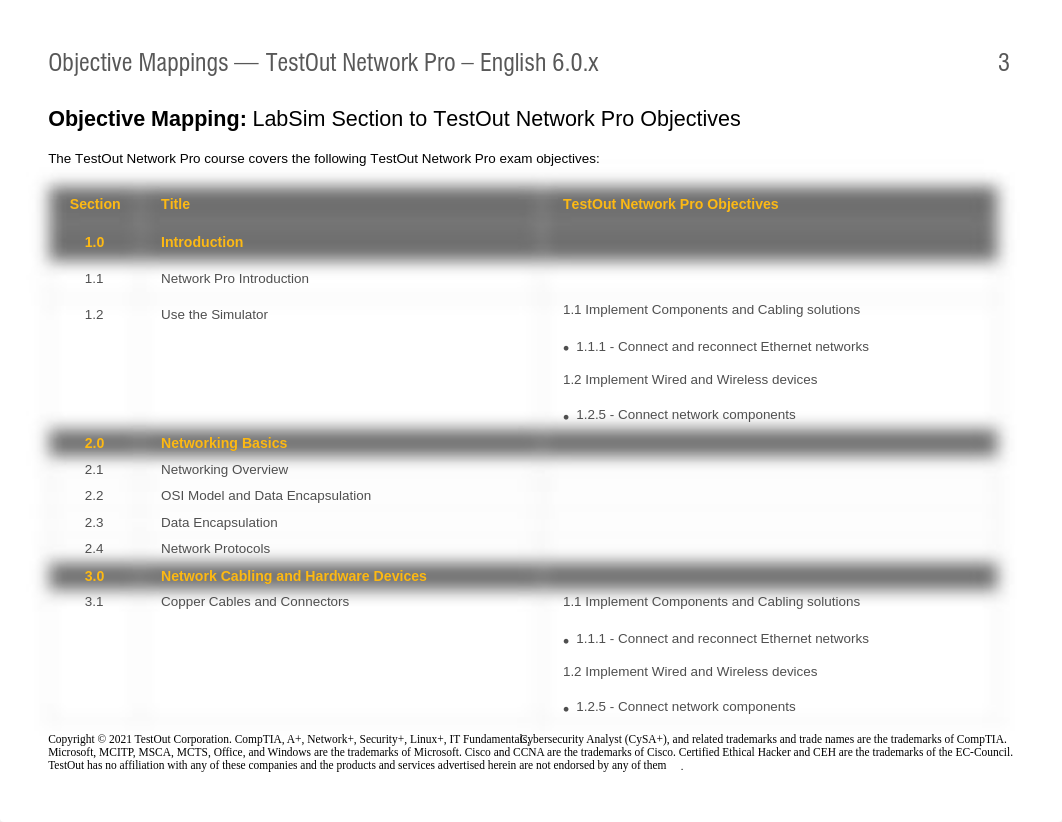 TestOut Objective Map.pdf_d3paqamh9f4_page3