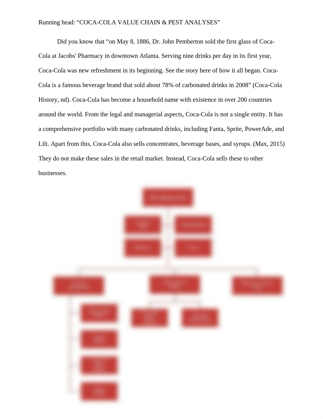 3.4 Value Chain & PEST Analyses(Reyvic).docx_d3pcnm0l81x_page3