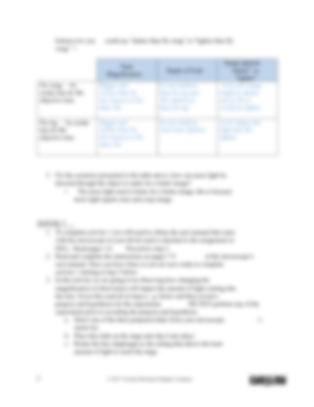 Lab_Report_Fundamentals_of_Microscopy.pdf_d3pdhvsp2ss_page3