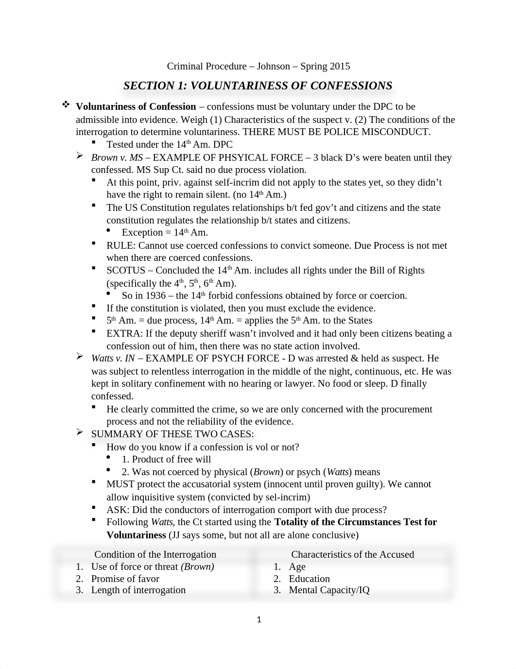 Outline-CrimProSpring2015-Johnson - MF.docx_d3pemljp8a3_page1