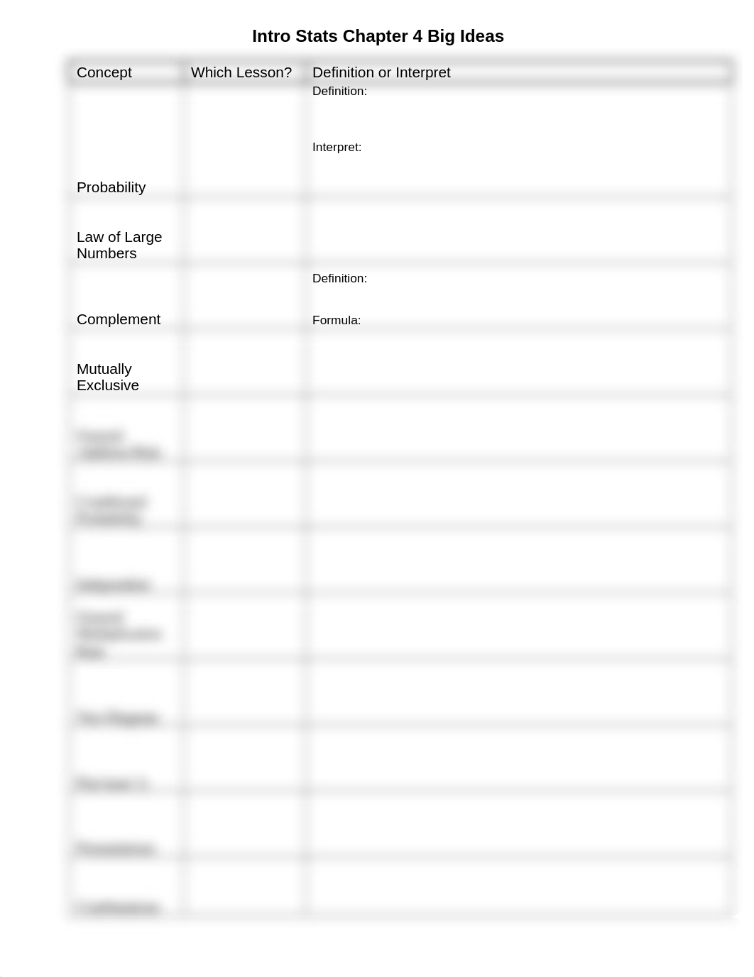 Stats Medic - Intro Stats - Chapter 4 Big Ideas.doc_d3pkgbdlcyw_page1