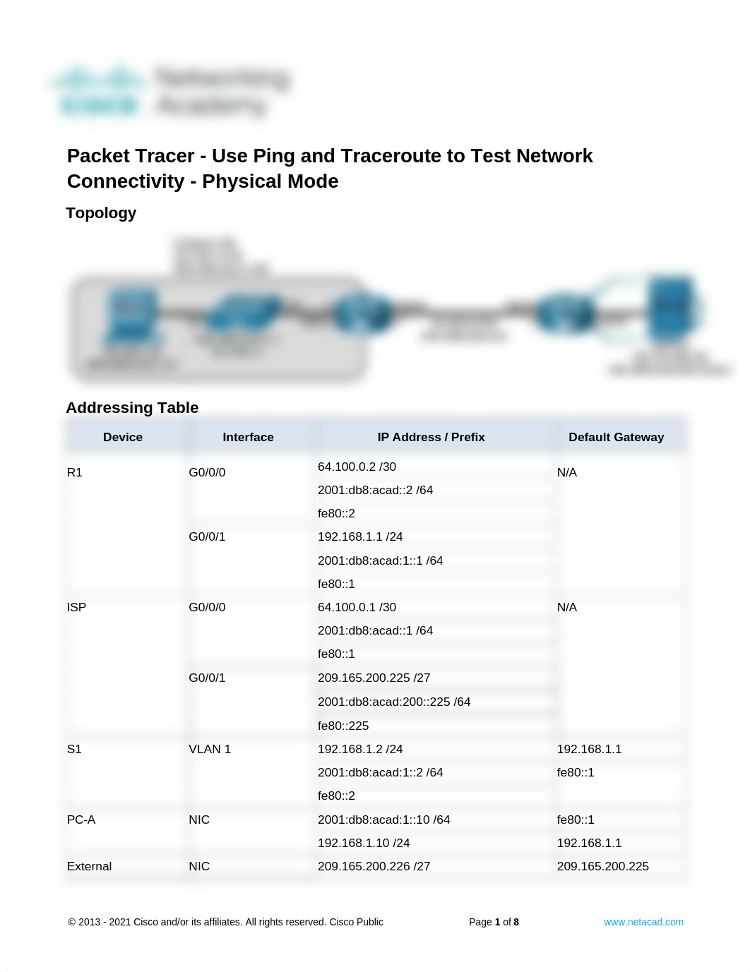 13.3.2 LAB ANSWERED.docx_d3pkk6dk3kc_page1