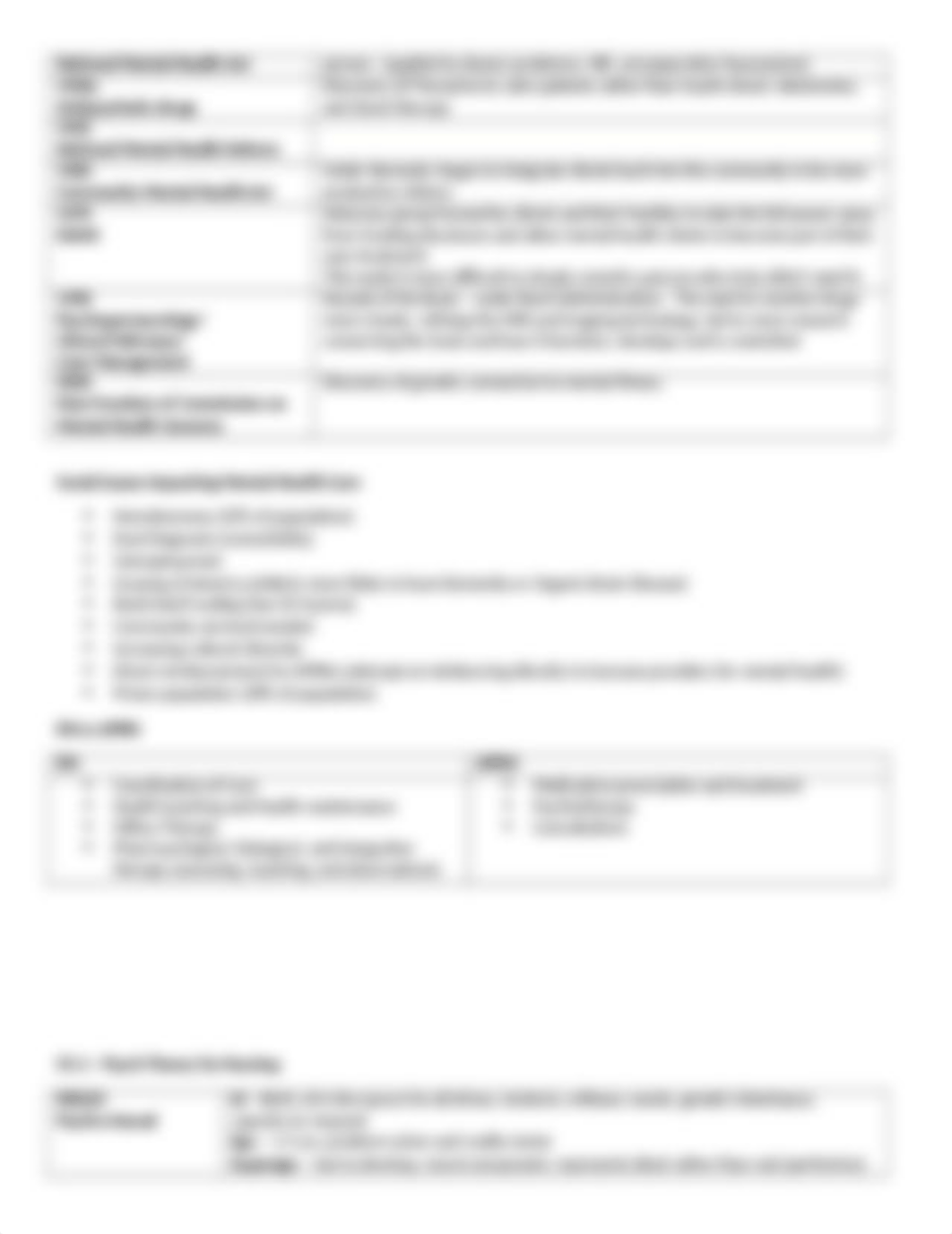 Unit 1 Study Guide.docx_d3pl307wsaq_page2