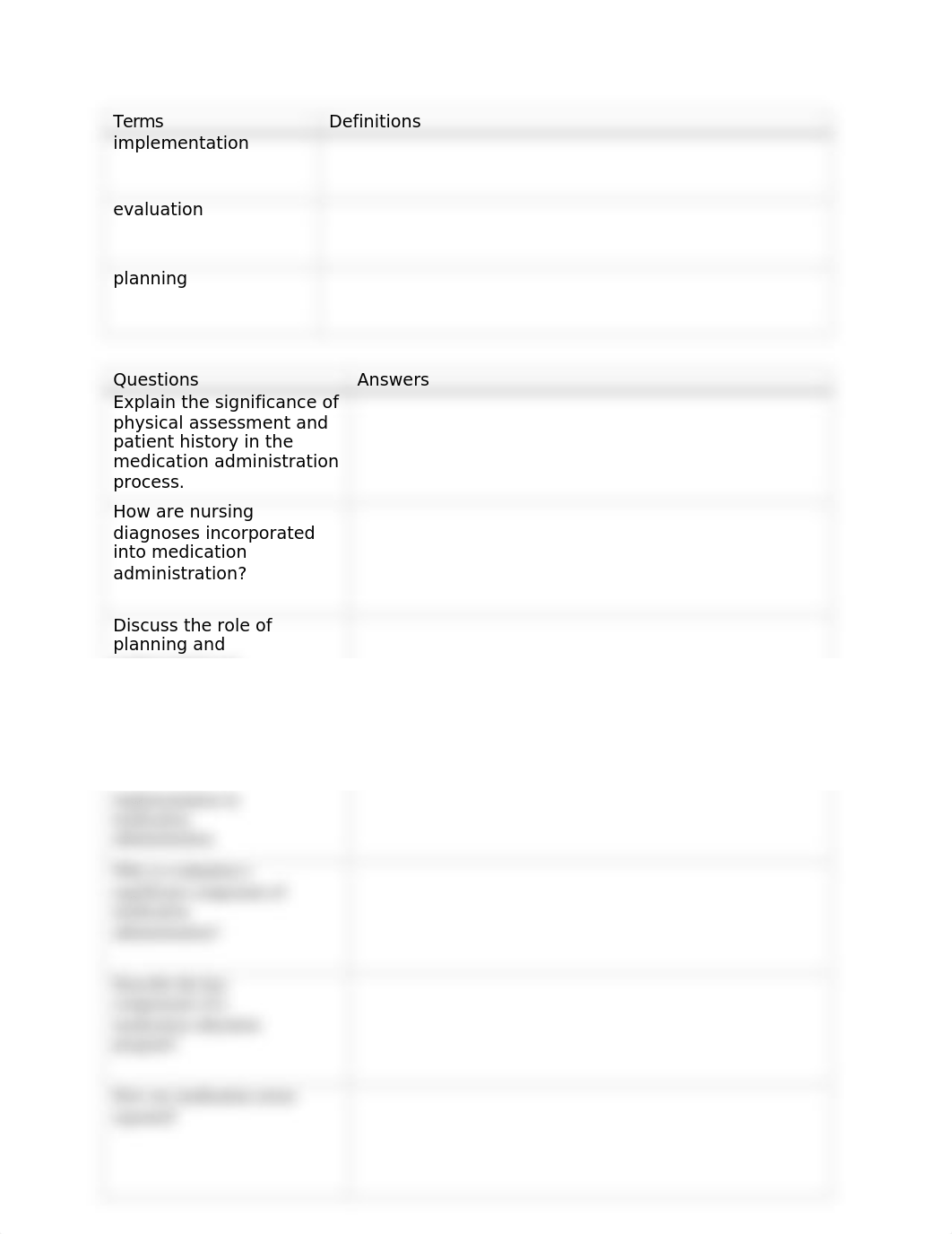 NUR 3250 Module 2 Nursing Process and Patient Safety in Medication Administration Study Guide.docx_d3pnnsrievn_page2