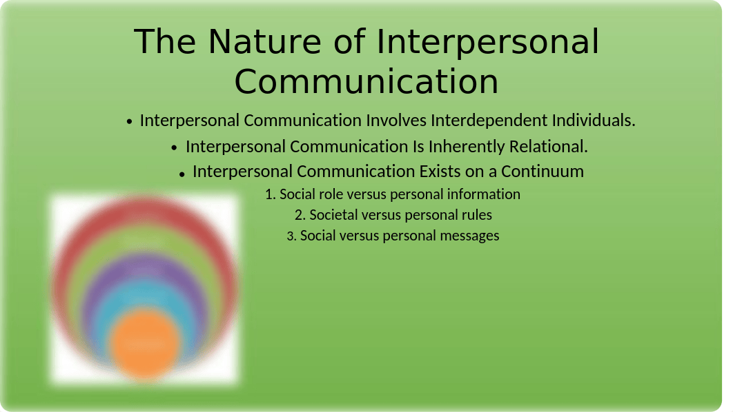 Foundations of Interpersonal Comm Ch. 1.pptx_d3pr3vv0dsv_page4