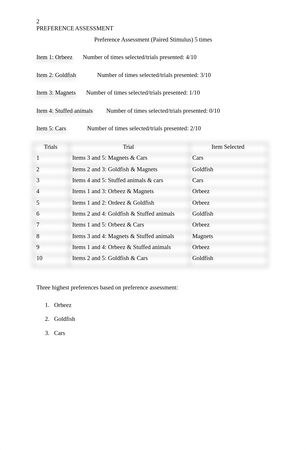 SPCE 683 sec. 830 preference assessment .docx_d3psjysov4k_page2