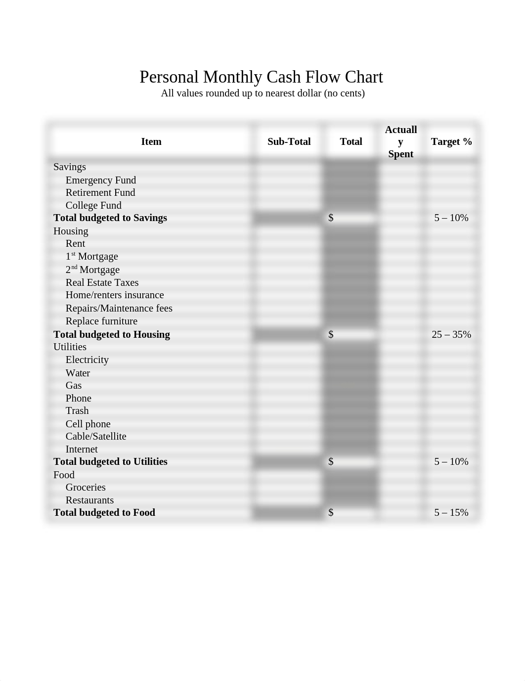 Personal Monthly Cash Flow Chart (Ian)_d3ptfzcyso1_page1