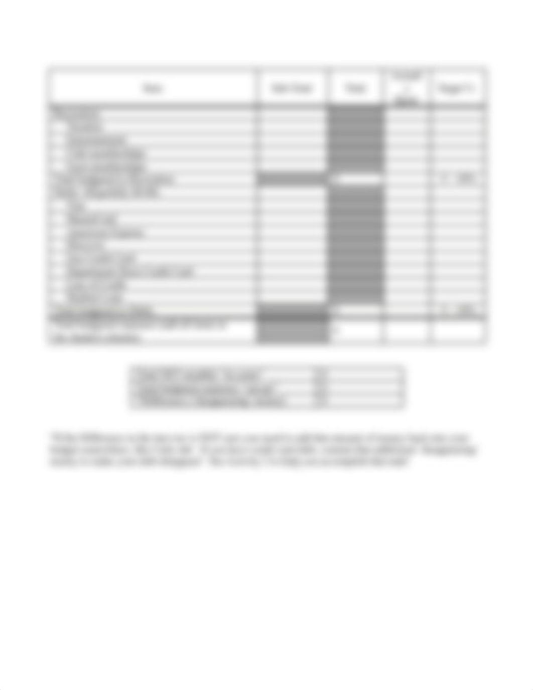 Personal Monthly Cash Flow Chart (Ian)_d3ptfzcyso1_page3