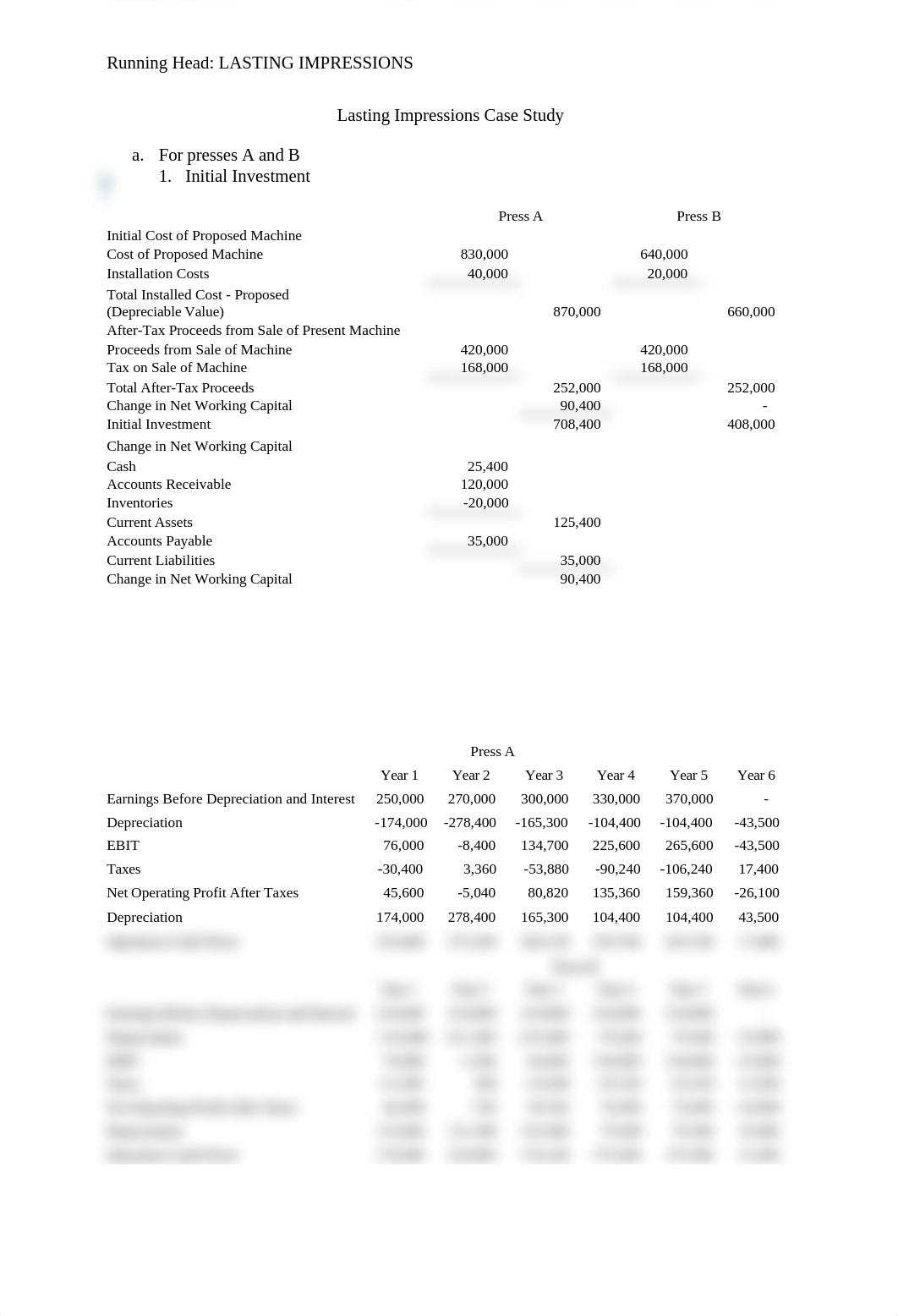 Lasting Impressions Case Study_d3pv24d2cx2_page2