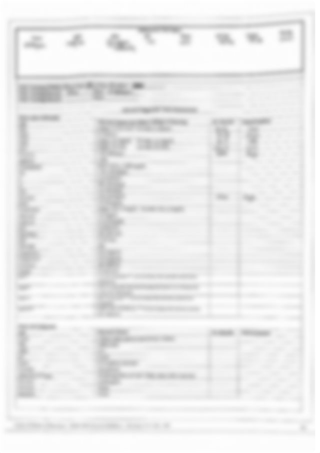 Clinical packet 1.pdf_d3pv2en56cd_page5