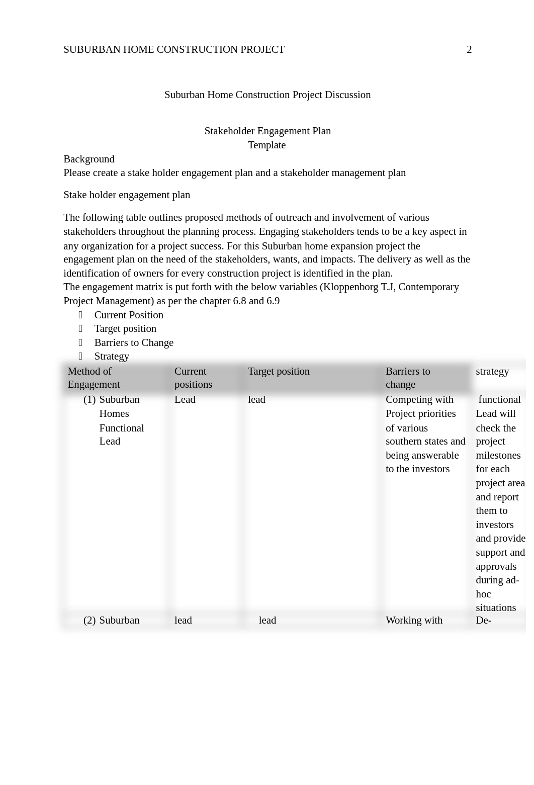 Suburban Home construction project discussion.docx_d3pw00ipfgy_page2