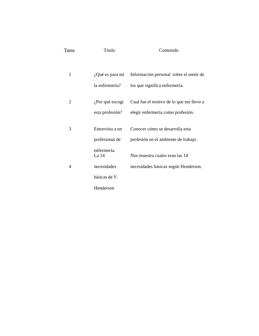 Escuela de Ciencias y de la Salud_d3pz6lmv1fm_page4