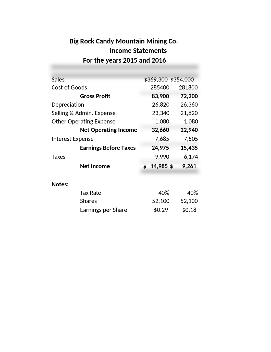 Ch 2, Problem 2 & 3.xlsx_d3q0lxgen4s_page1