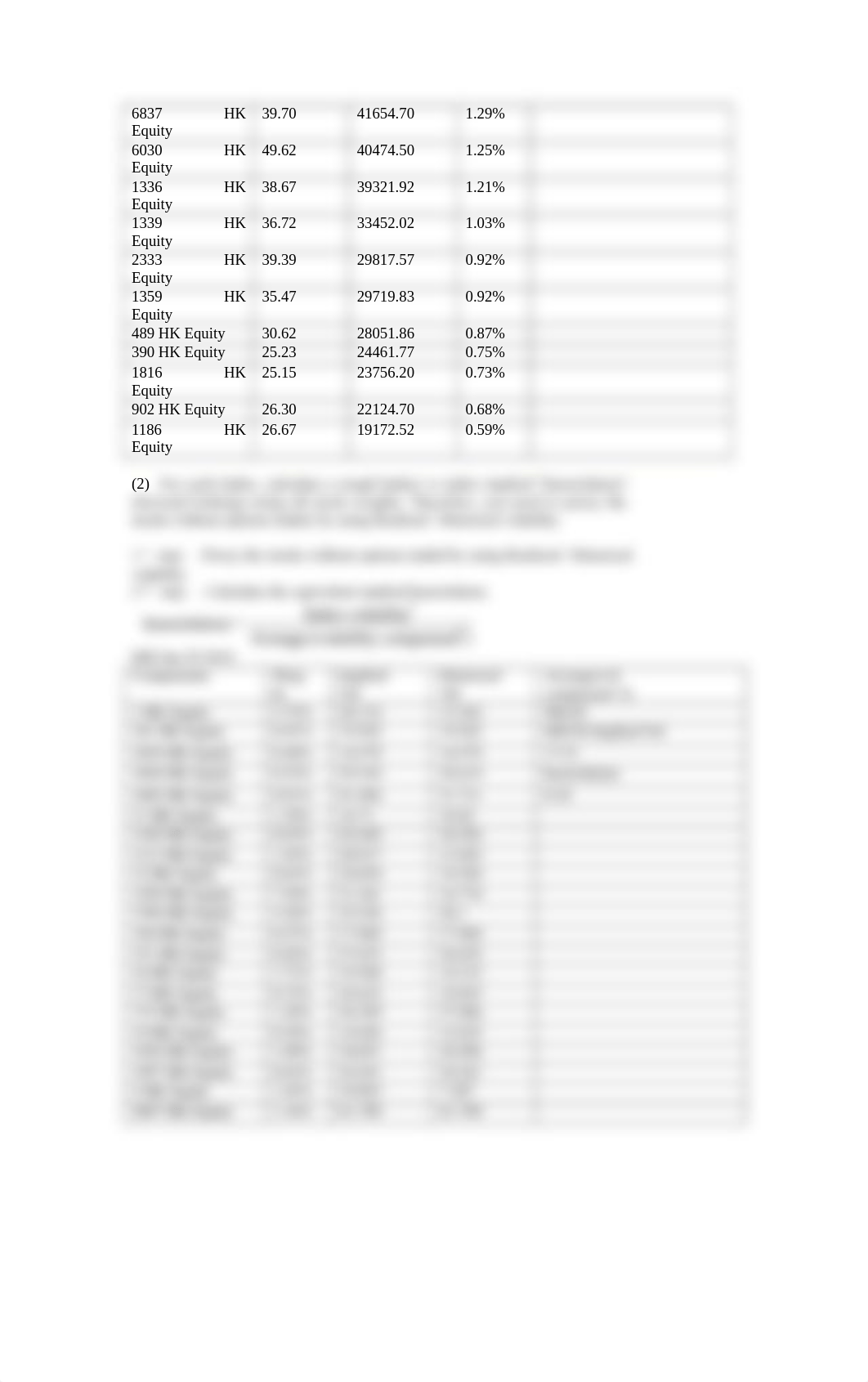 Fundamentals+of+Derivatives+Trading+Strategies+Q1.docx_d3q2aul1wl8_page2