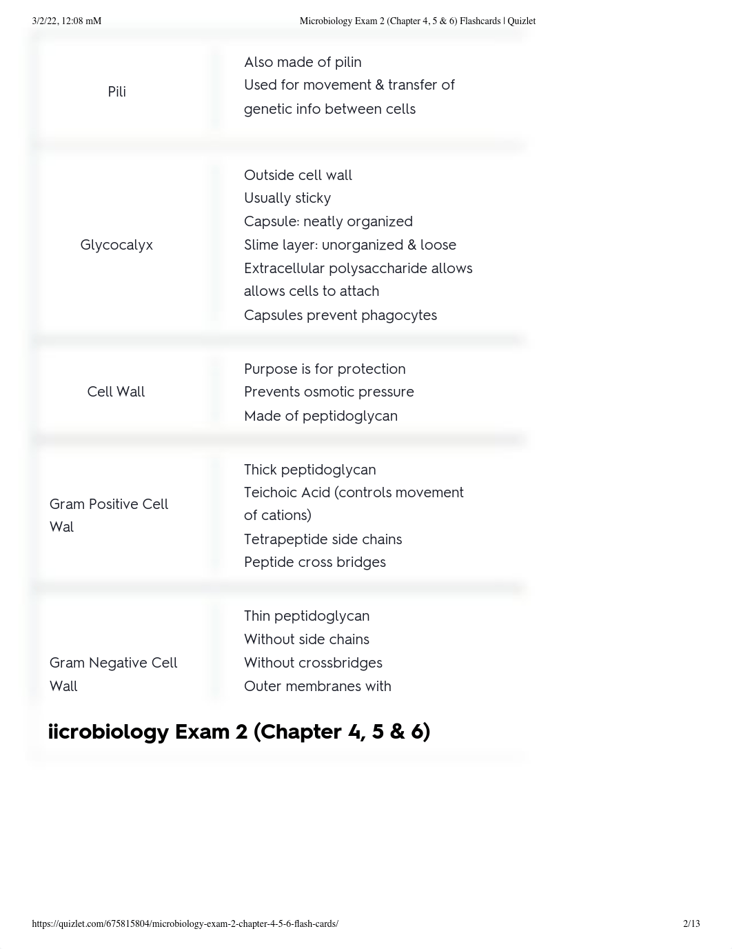 Microbiology Exam 2 (Chapter 4, 5 & 6) Flashcards _ Quizlet.pdf_d3q2z36cq1r_page2