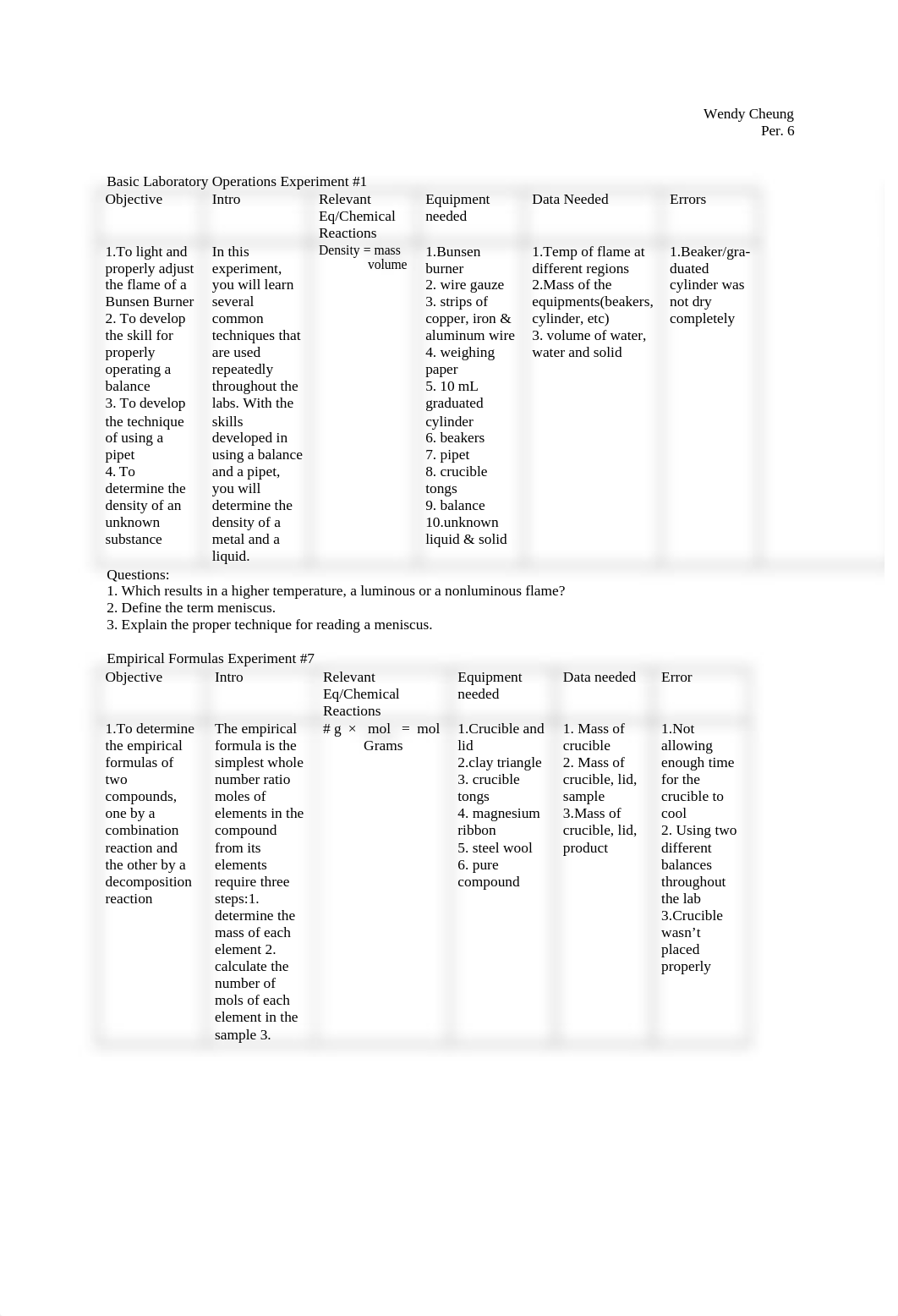 Basic_Laboratory_Operations_Experiment_Wendy_Cheung_pt1.doc_d3q3a0ukuqa_page1