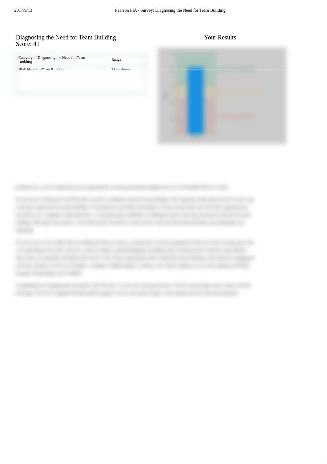 Pearson PIA - Survey_ Diagnosing the Need for Team Building.pdf_d3q3biw3ksg_page1