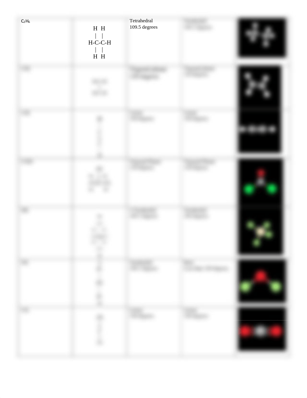 molecular model postlab.pdf_d3q3qv09elh_page2