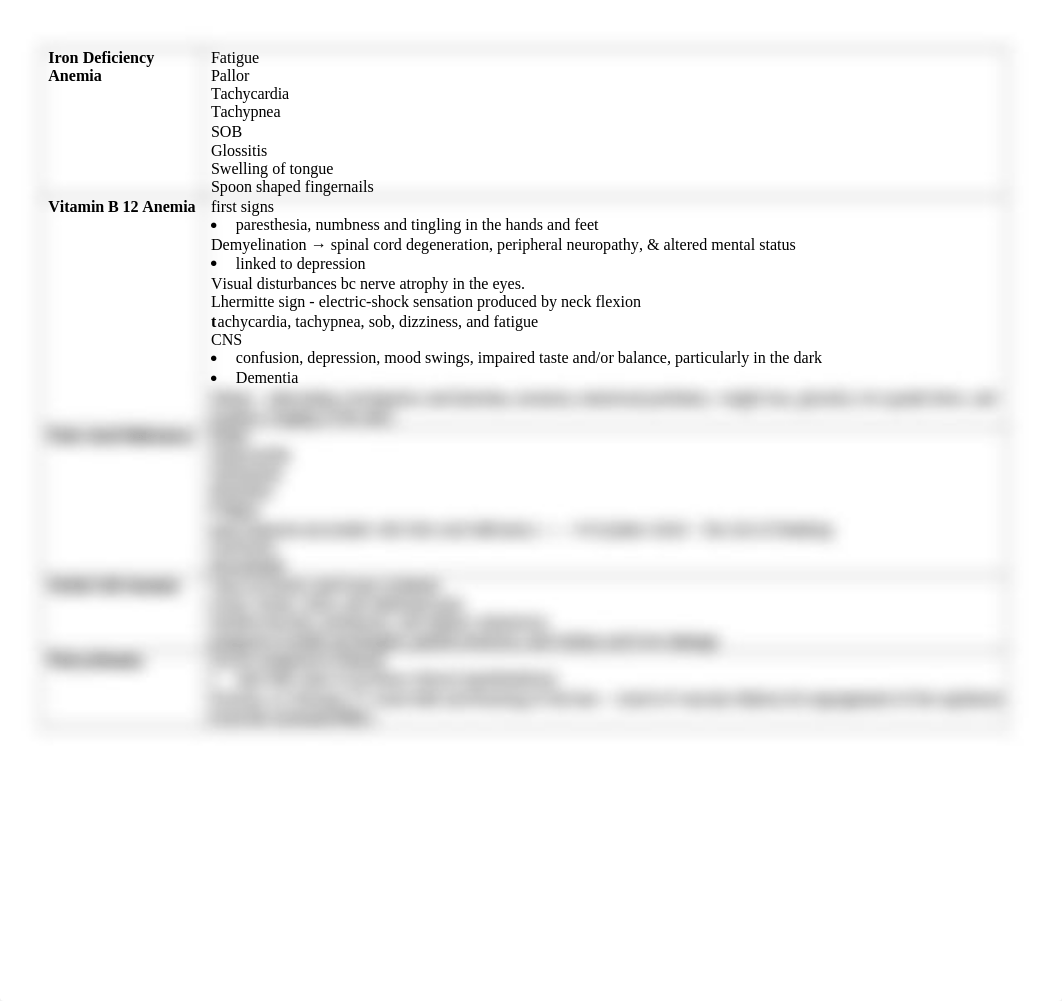 hematology study guide.docx_d3q4ou4hrxr_page3