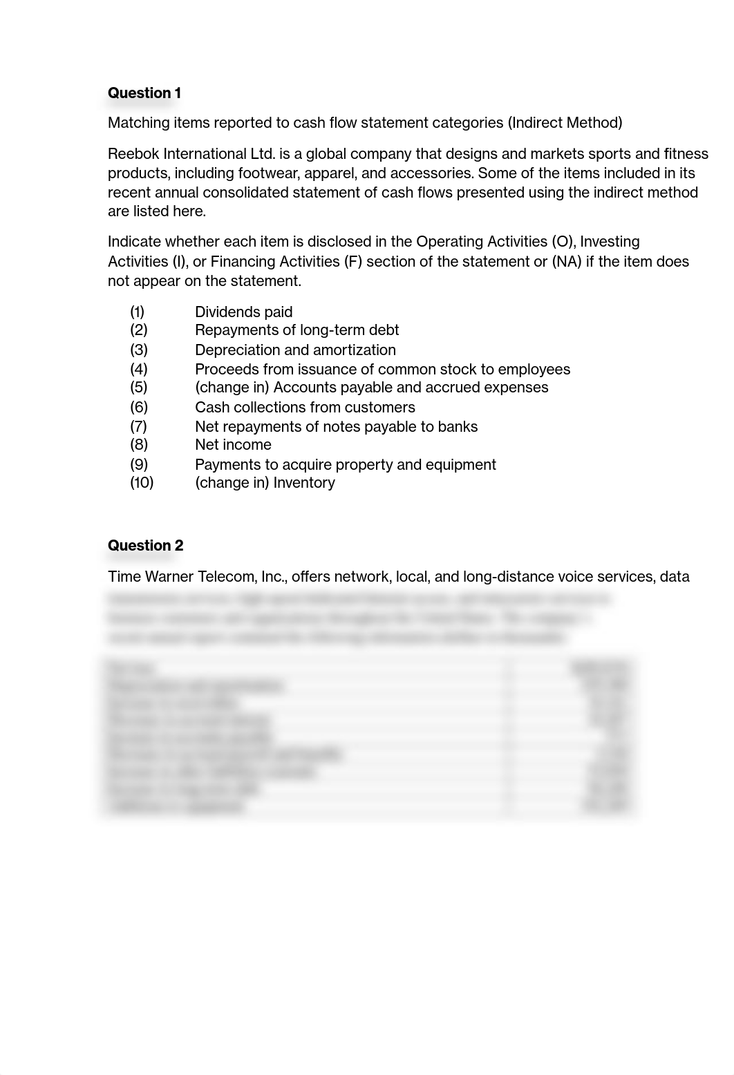 Assignment of Cash flow statement_d3q7q2alko6_page1