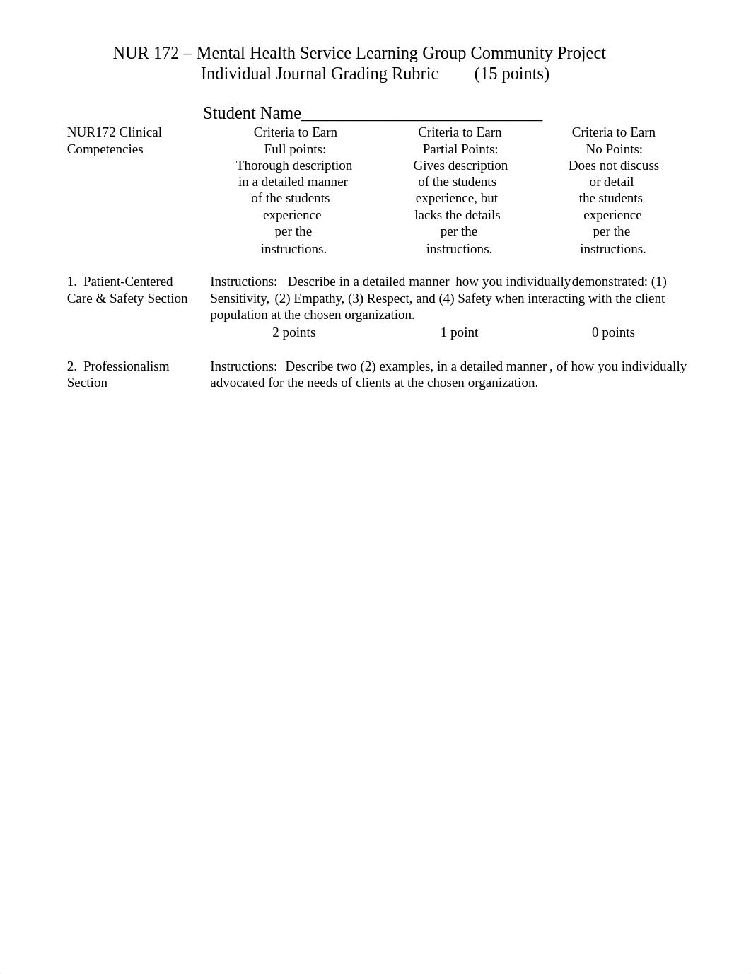 NUR172 - MH Comm Project Grading Rubric - 15 points - Fall 2020.docx_d3q8q11ugjn_page1