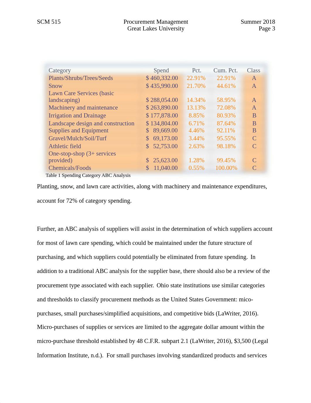 SCM515_Great_Lakes_University_Group3.docx_d3qa9k2sqg7_page3