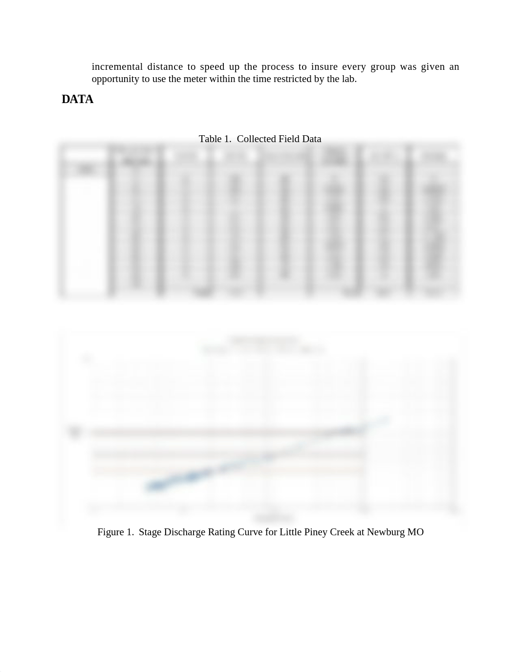 Water Resource Lab 5 Final Draft_d3qivu7n4wp_page4