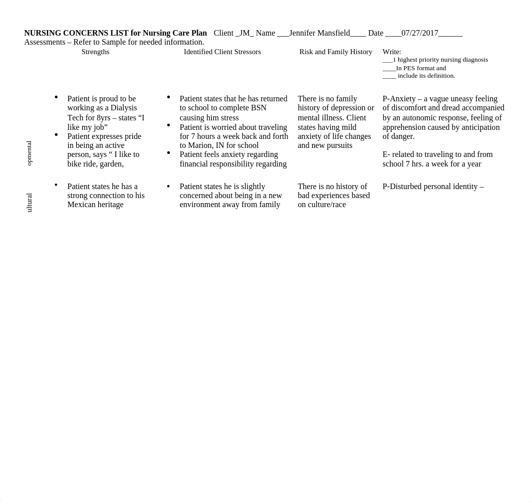 Care Plan Freshmen .docx_d3qkz98kmdk_page2