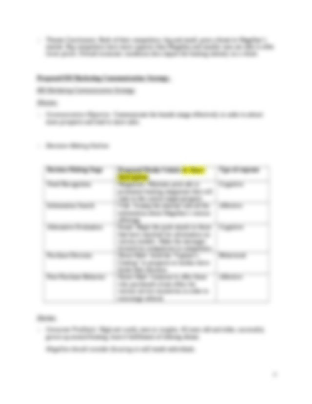 4_MagellanBoatworks_Template-2022Fall-References.docx_d3qs0ej6srn_page3