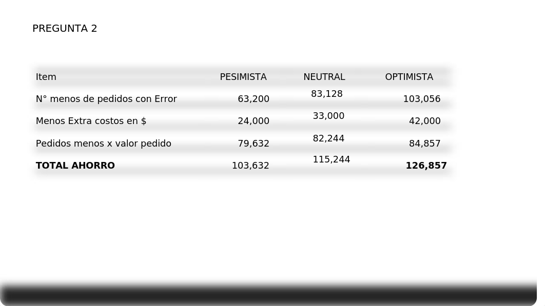 Fianzas trabajo 1.pptx_d3qs4217ofr_page3