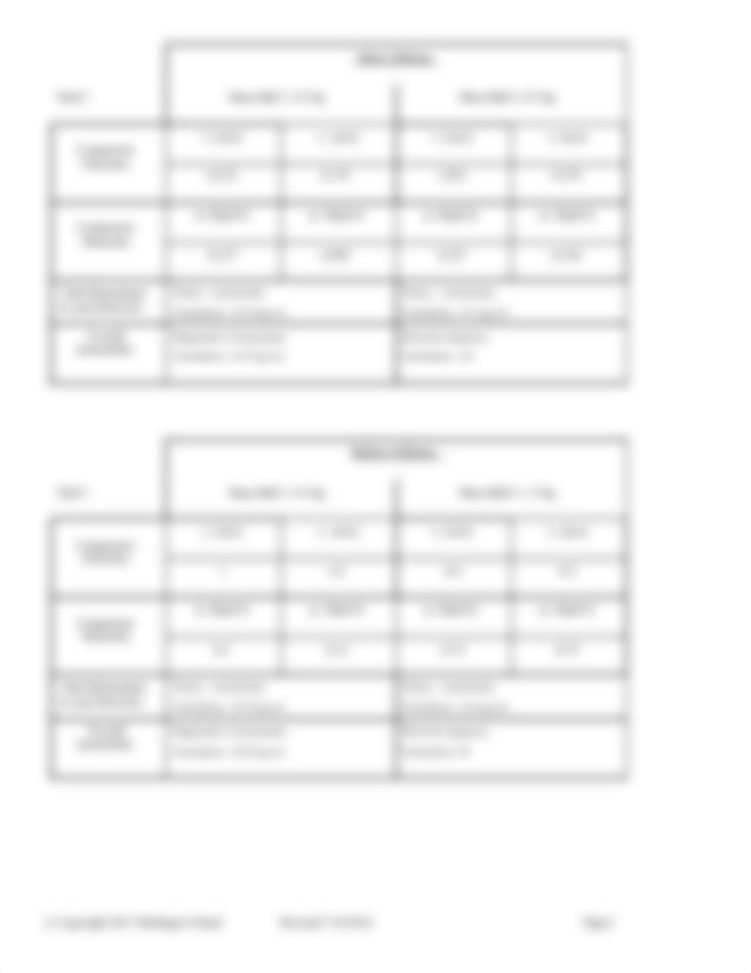 RODOLFOMARQUEZ_7.3 Lab_Unit7.pdf_d3qtewxtyms_page3