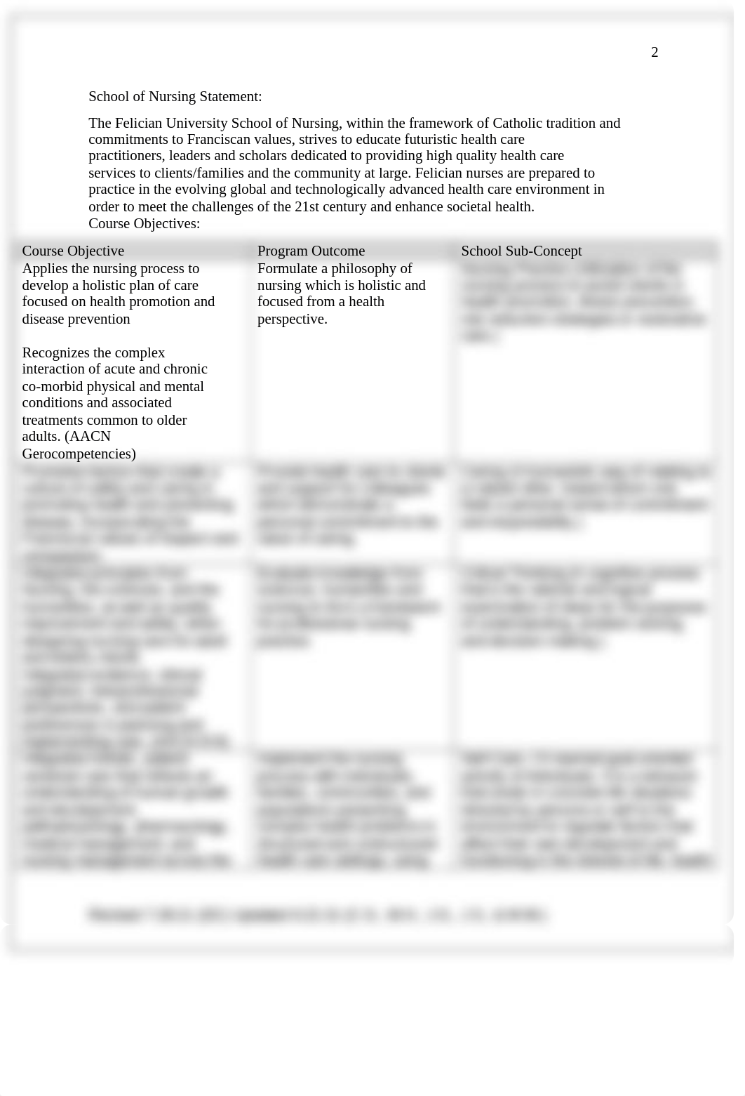 NURS 355 SYLLABUS.docx_d3qvunih7oc_page2