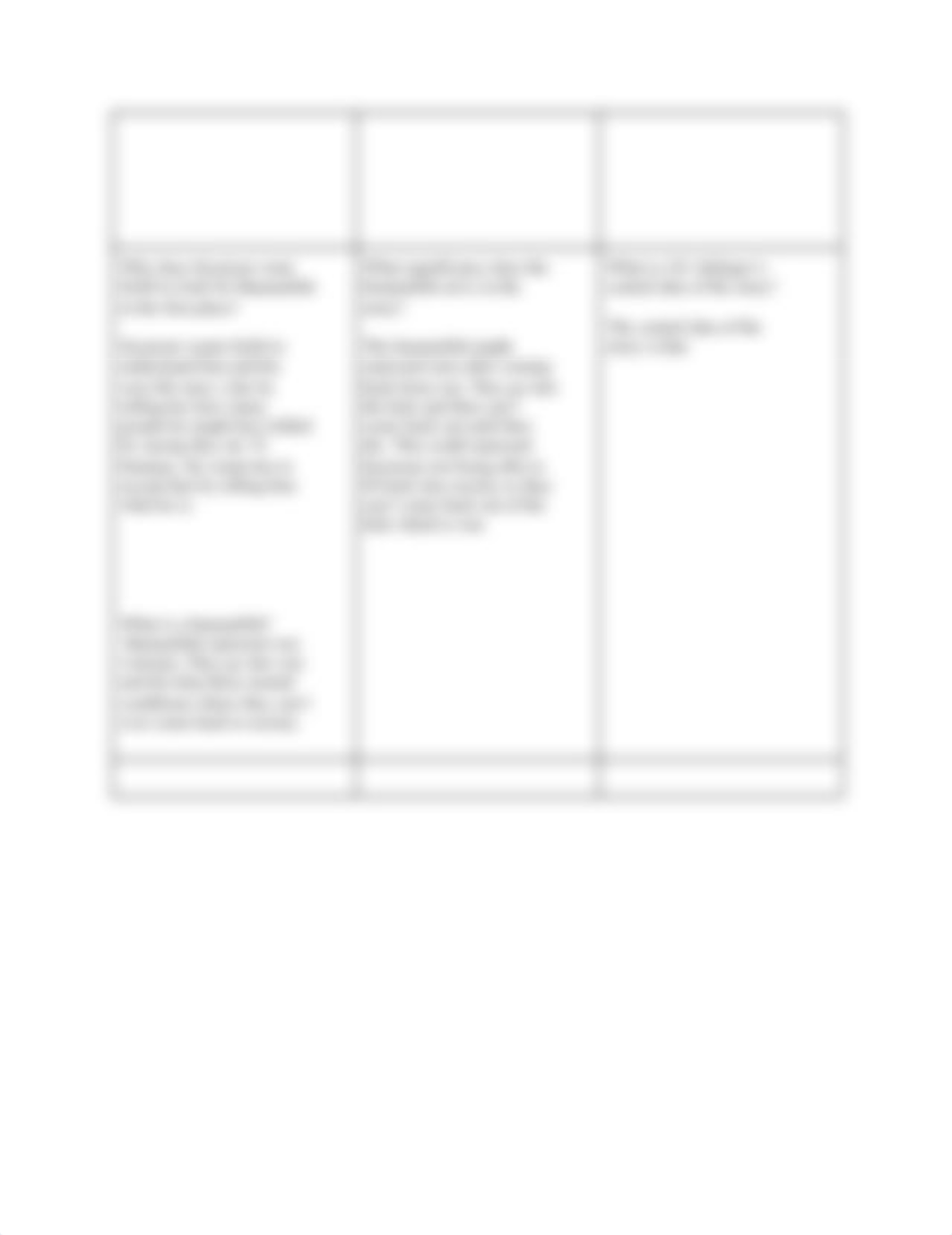 Mahir Morshed - _A Perfect Day for Bananafish_ Chart.pdf_d3qyc492h2a_page2