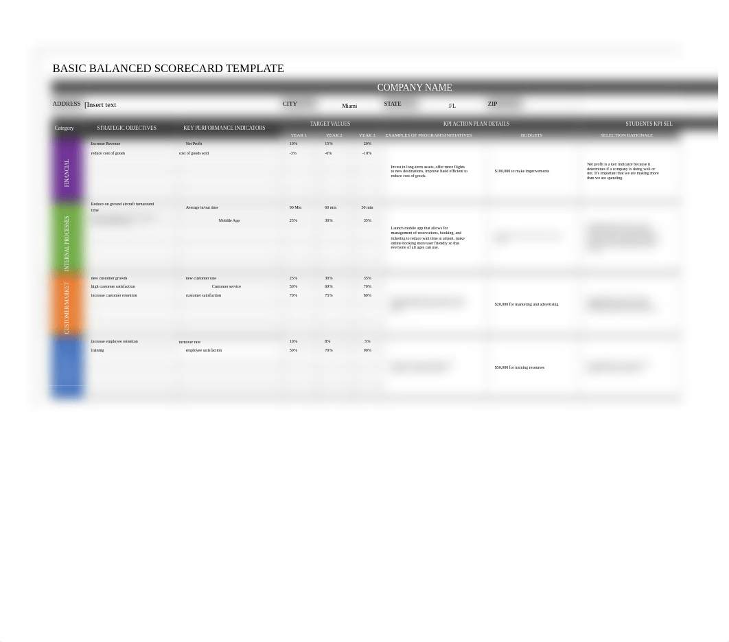 MBA 620 Balanced Scorecard_milestone 1.xlsx_d3qz4akjiv7_page1