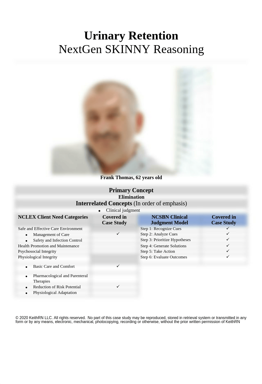 Urinary Retention Case Done.pdf_d3r05ijp1q1_page1