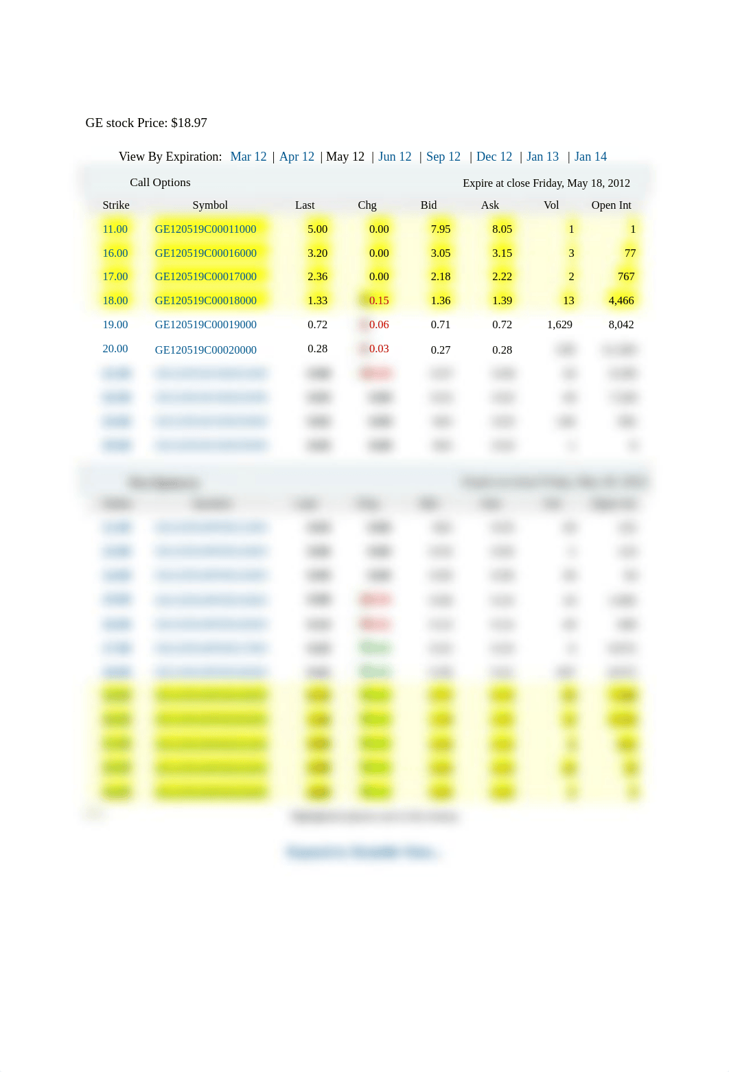 Options Trading Strategies Notes_d3r0kzen7ro_page3