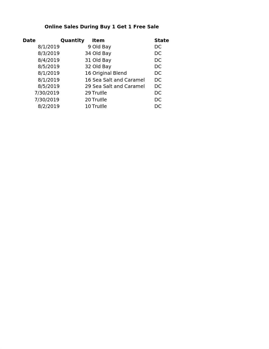 Marlee.Dyer-EX2019-Capstone-Level2.xlsx_d3r34nsqd5f_page3