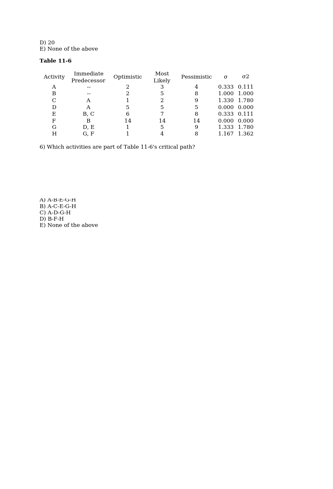 Multiple Choice Questions over Project Management   MH 420 (002).docx_d3r49moj5lk_page2