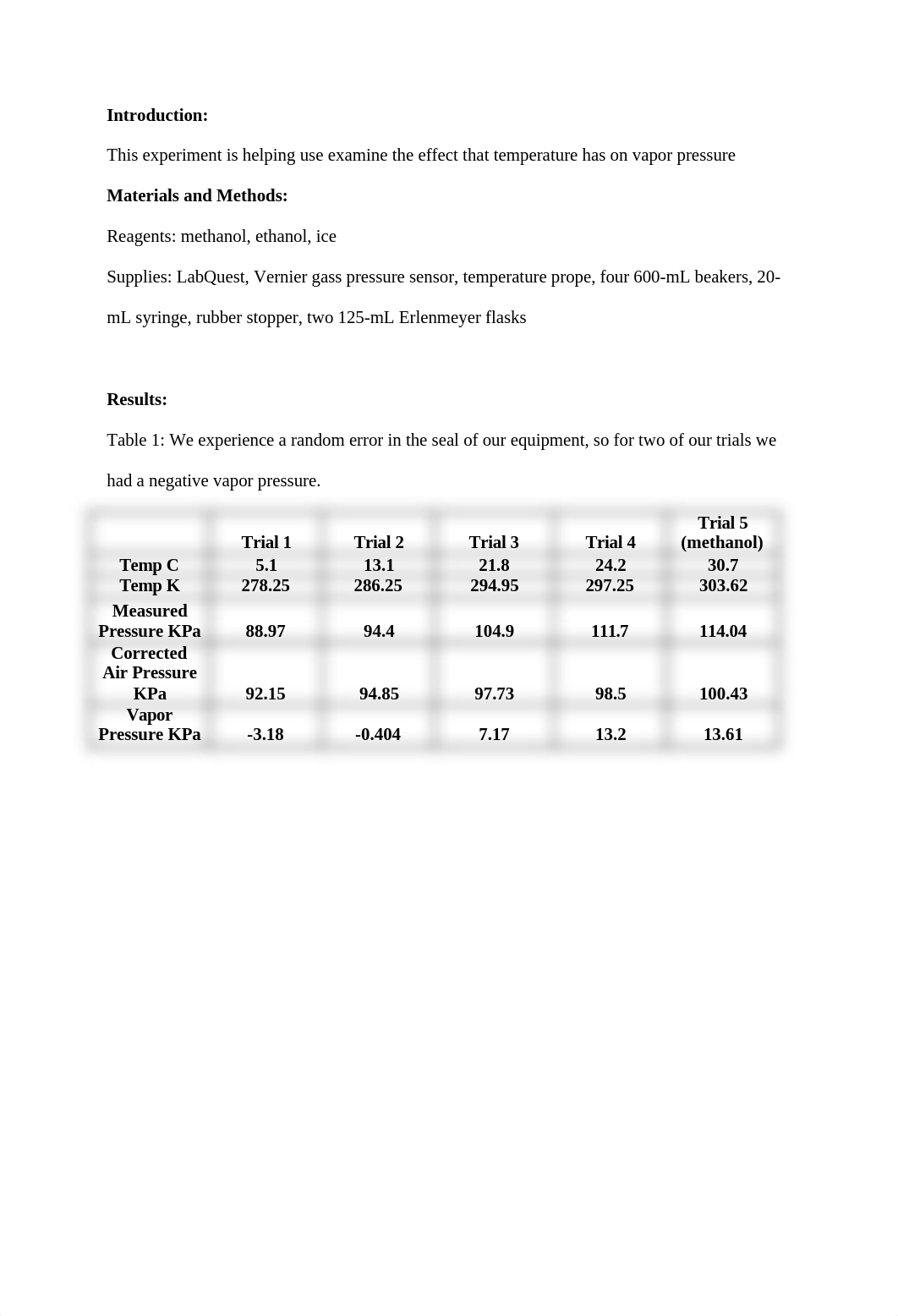 Experiment 1-Vapor Pressure.docx_d3r6as501mj_page2