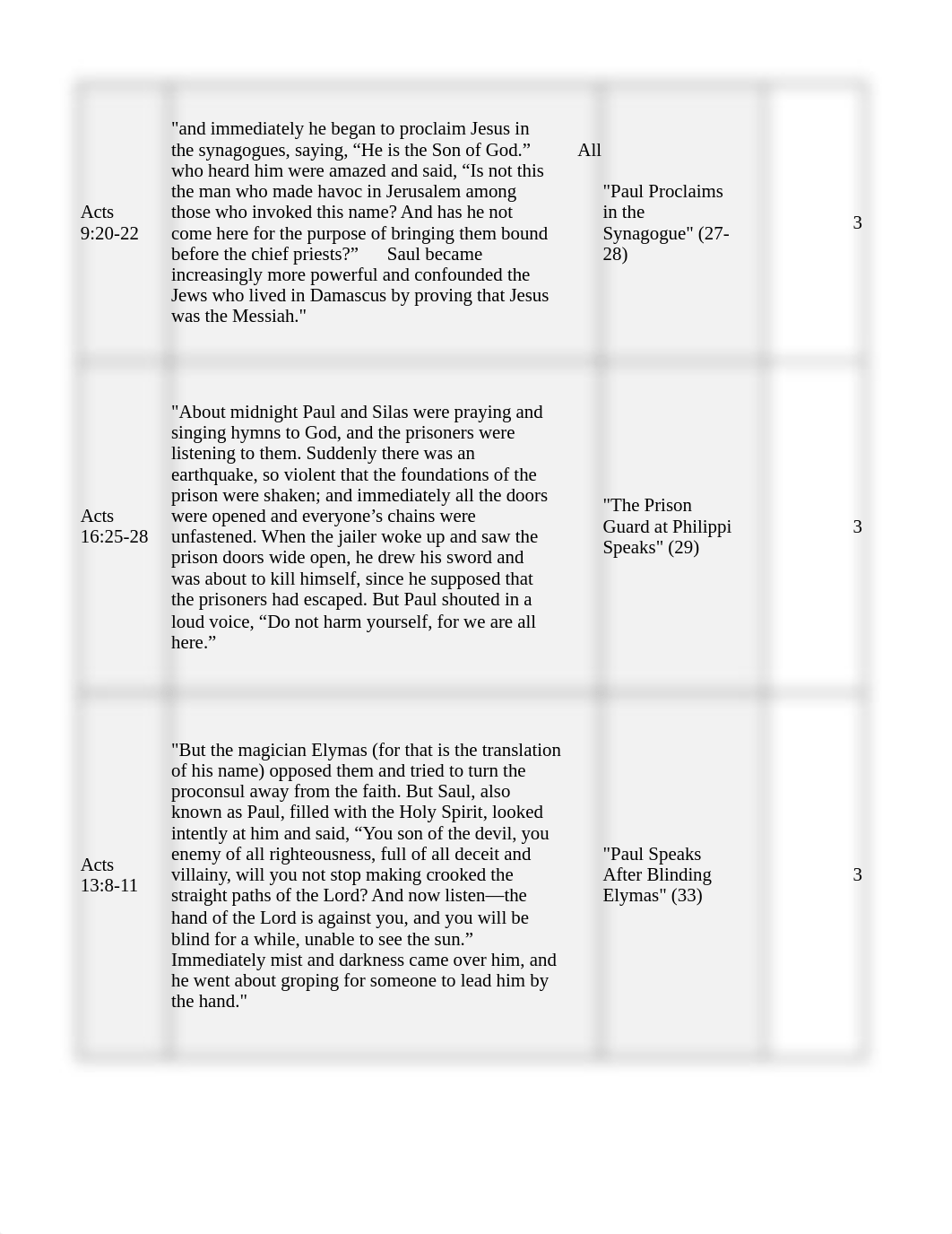 Runyan Reference Spreadsheet short only.xlsx_d3rbb2e4wcl_page2