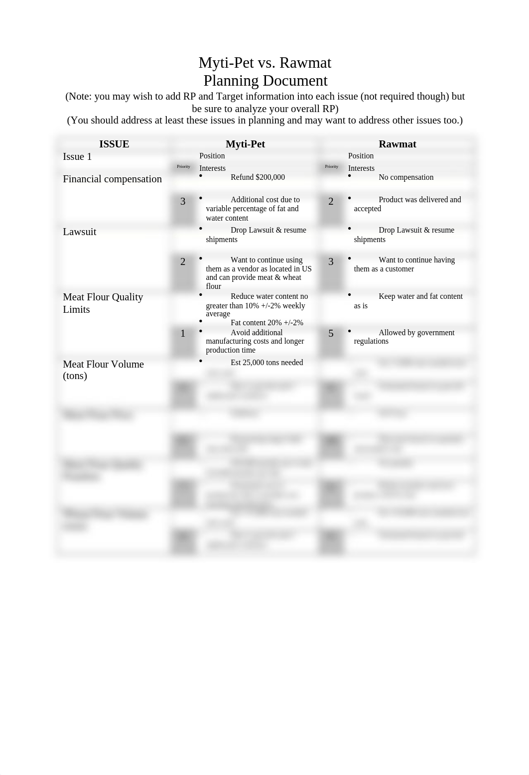 BEINDP 740 - MytiPet vs Rawmat - PD.docx_d3rbozjcz5l_page1