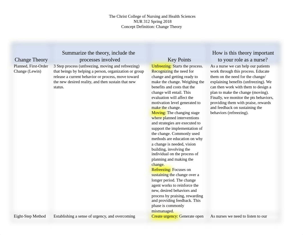 Concept Definition Change Theory.docx_d3rbuty75ve_page1