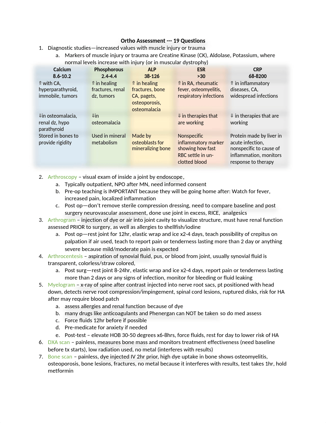 230 MED SURG FINAL  (1).docx_d3rc6e0nskf_page1