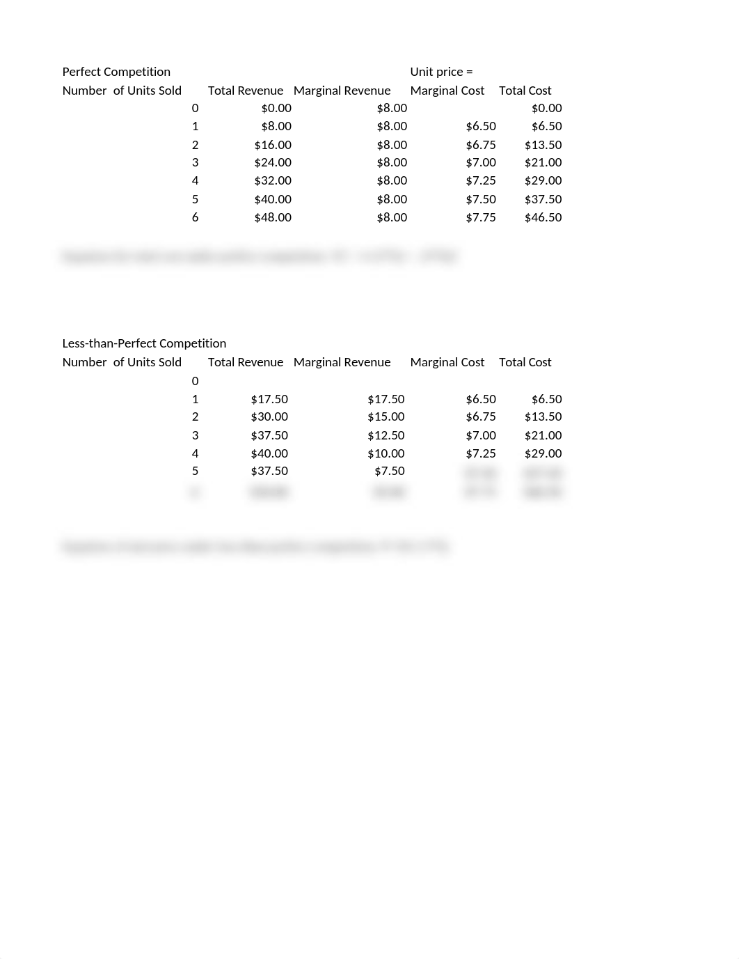 MBA 723 Week 3 Profit Maximization vers 1 4.xlsx_d3rgbmokiye_page1