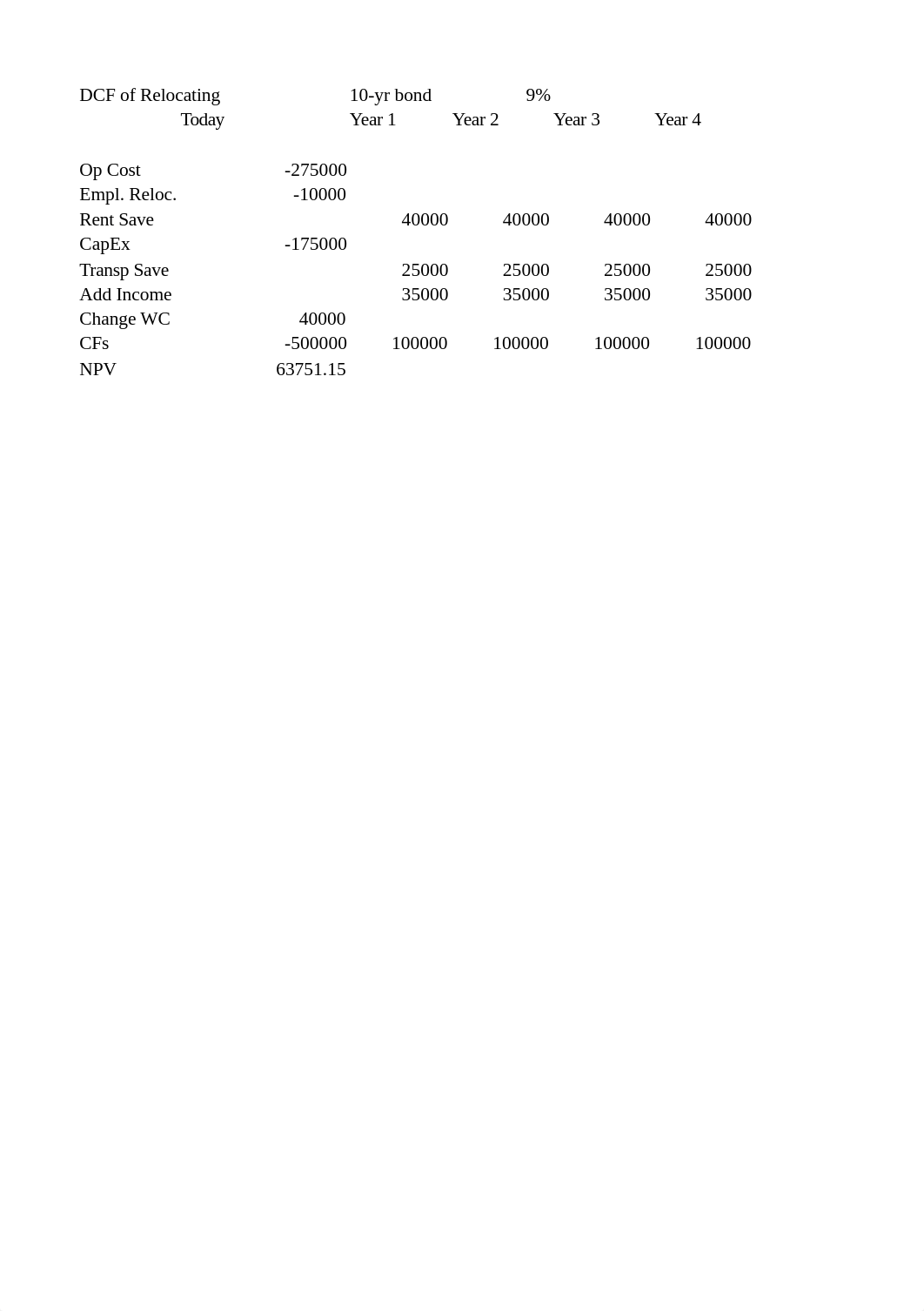 Corp Fin Midterm Exam DCF Workbook.xlsx_d3rgkieya28_page1