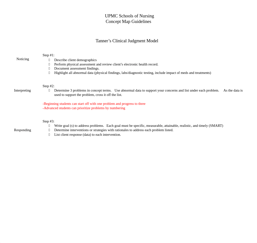 PART 1 CONCEPT MAP.docx_d3rmyv48usu_page1