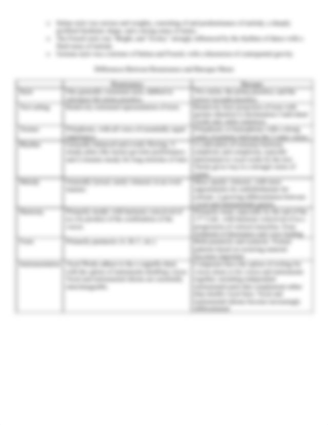 Baroque Era Study Guide_d3rq9glp16r_page3