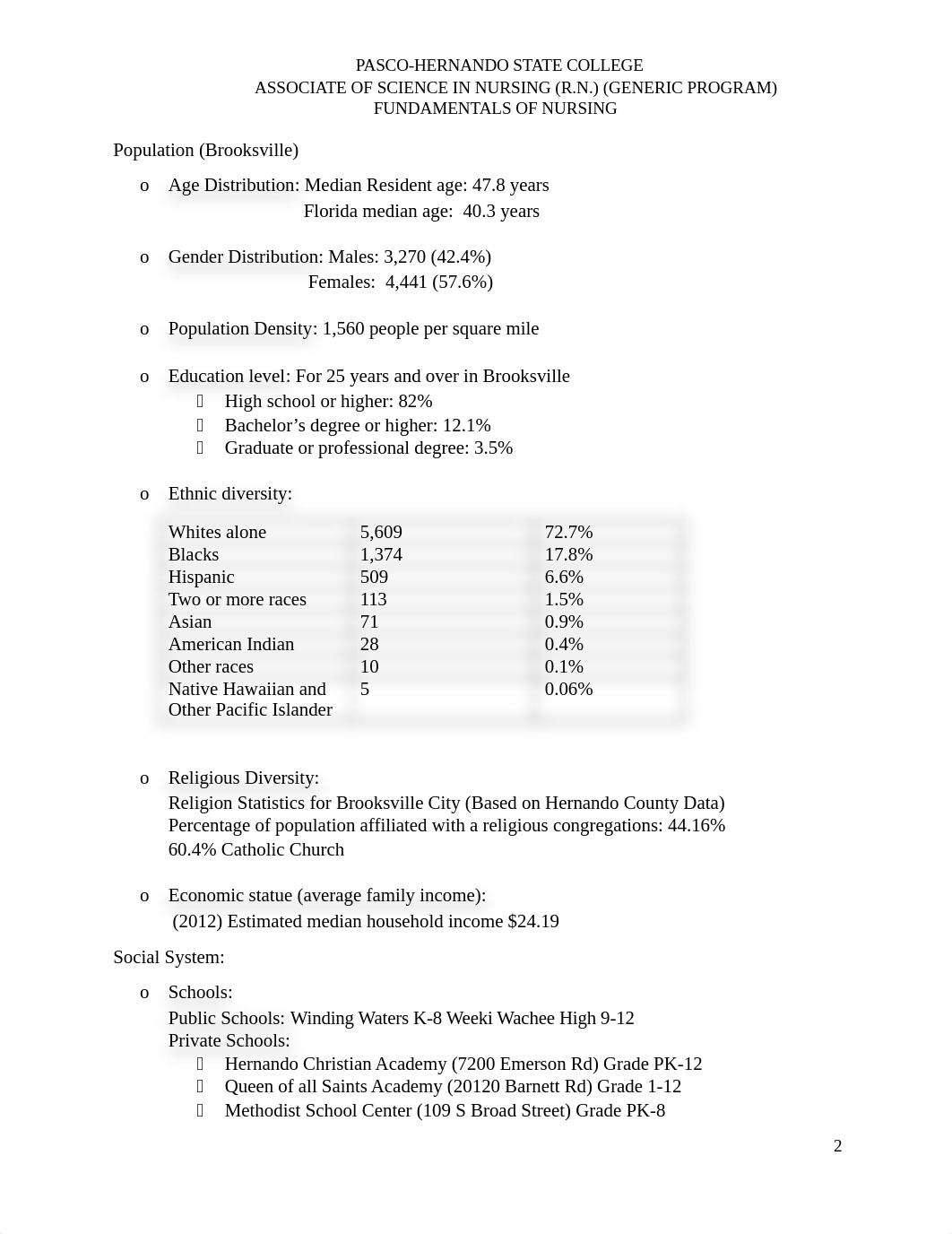 community assessment-1.docx_d3rromcja5p_page2