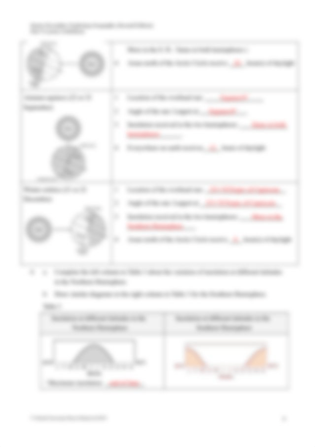 WeatherClimate.doc_d3rswqvh1xj_page4